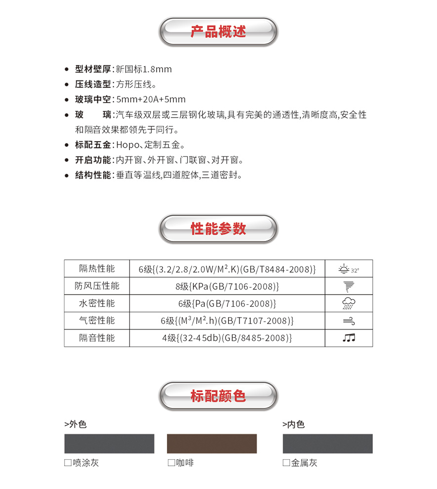 金太陽(yáng)鋁合金系統(tǒng)窗