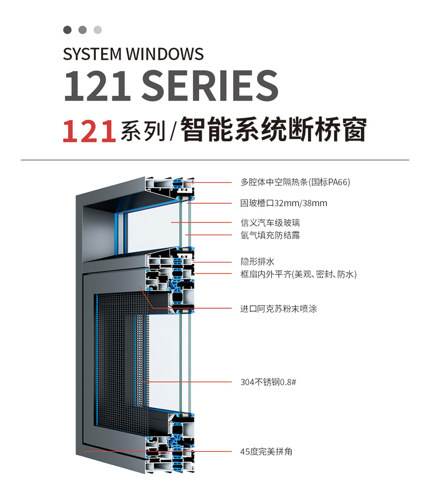 金太陽智慧門窗官網(wǎng)_門窗十大品牌_鋁合金門窗品牌加盟代理