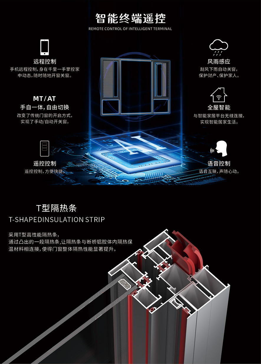 金太陽(yáng)智慧門窗官網(wǎng)_門窗十大品牌_鋁合金門窗品牌加盟代理
