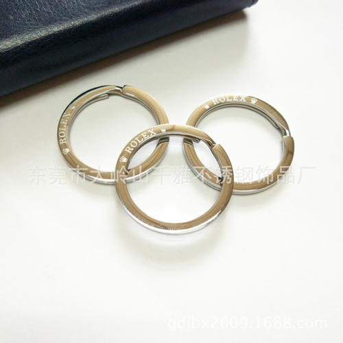 ʿP耳Ȧ,gRolex耳׿