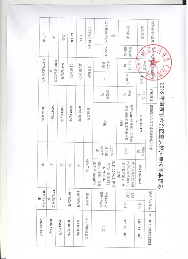 南京巴詩克環(huán)?？萍加邢薰? class=